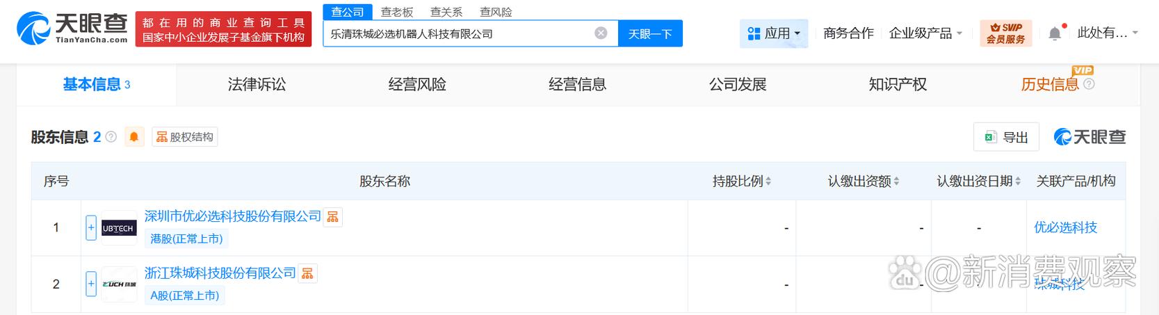 代表人为陆明超,注册资本100万人民币,经营范围含智能机器人的研发