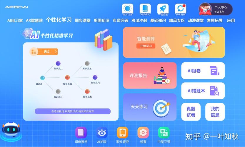 全国80%知名品牌AI智习室系统背后 人工智能基础软件开发的强大支撑