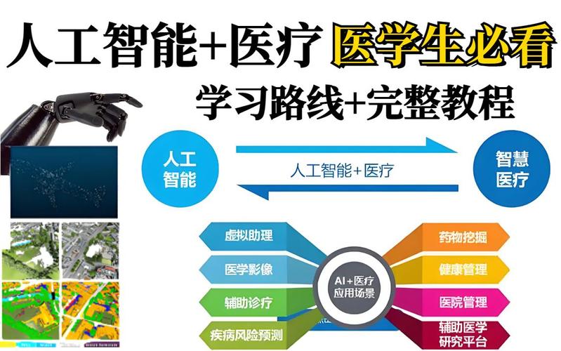 2025医学生必看 人工智能+医疗全套教程，零基础入门到基础软件开发