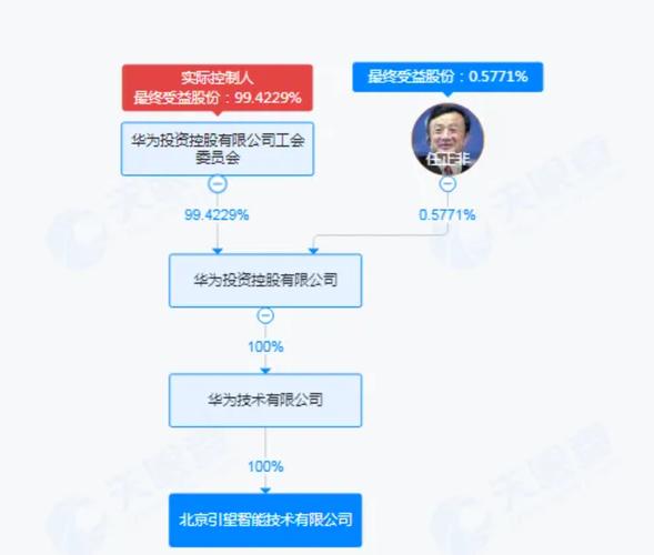 人工智能与智能制造 驱动未来的关键技术领域