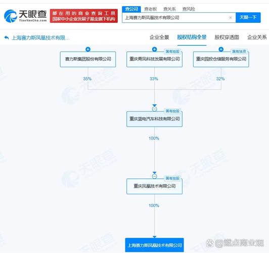 智能机器人研发与人工智能基础软件开发 驱动未来的双重引擎